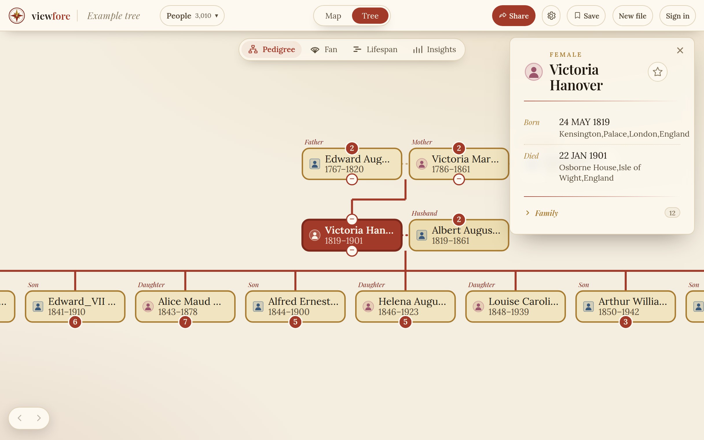 A shared family tree opened as a pedigree chart
